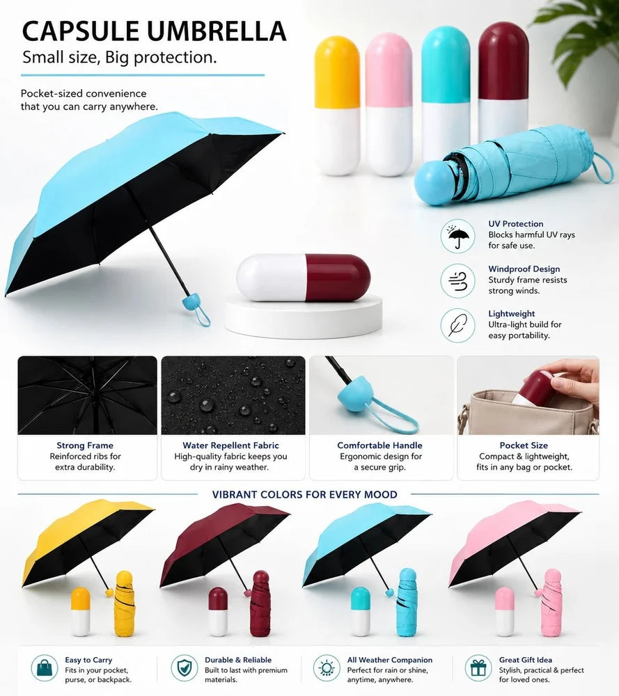 Capsule Umbrella UV Protection Tablet Umbrella For Rain Windproof & Sun Protection Features, Double Layer 5 Folding Automatic Open Compact Capsule Case For Men Women Kids